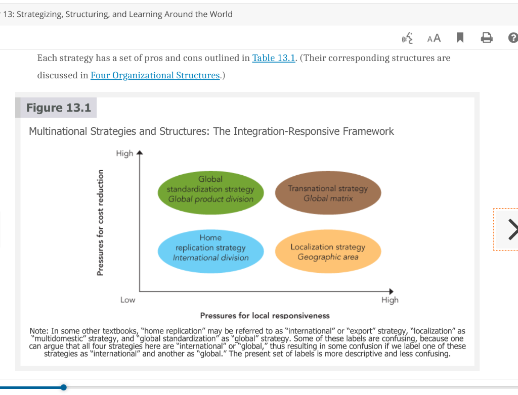 What is your interpretation of the phrase Thing