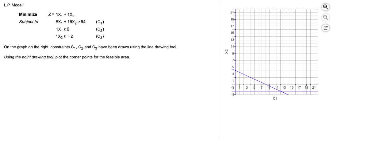 and also finding optimal values L.P. Model: 21-