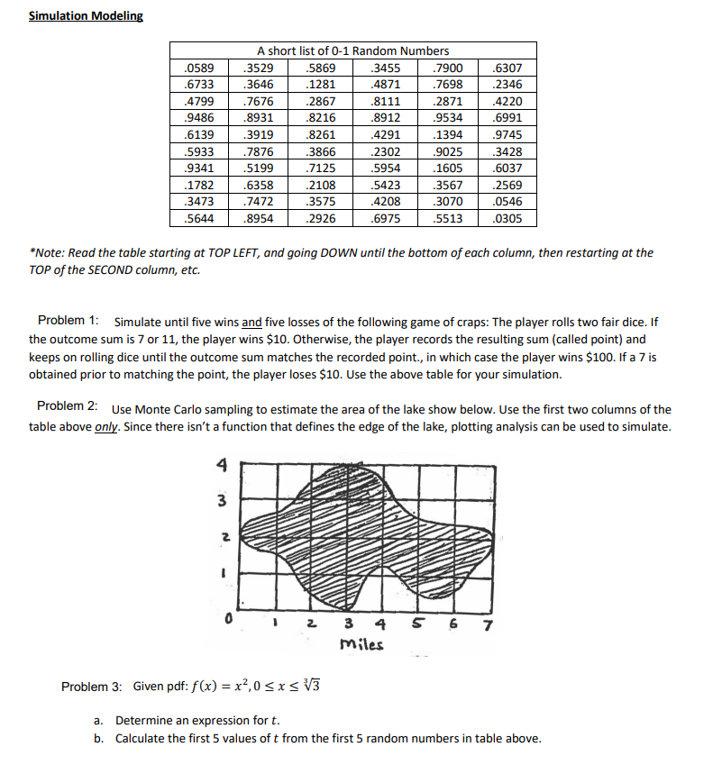 Simulation Modeling .0589 .6733 .4799 .9486 .6139