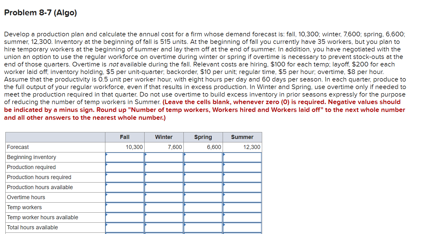 Problem 8-7 (Algo) Develop a production plan and
