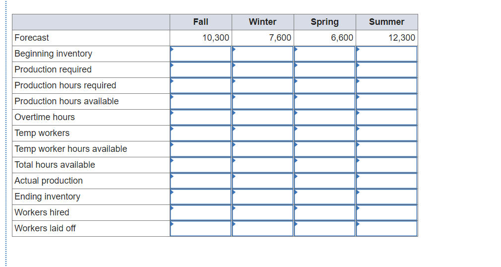 Problem 8-7 (Algo) Develop a production plan and