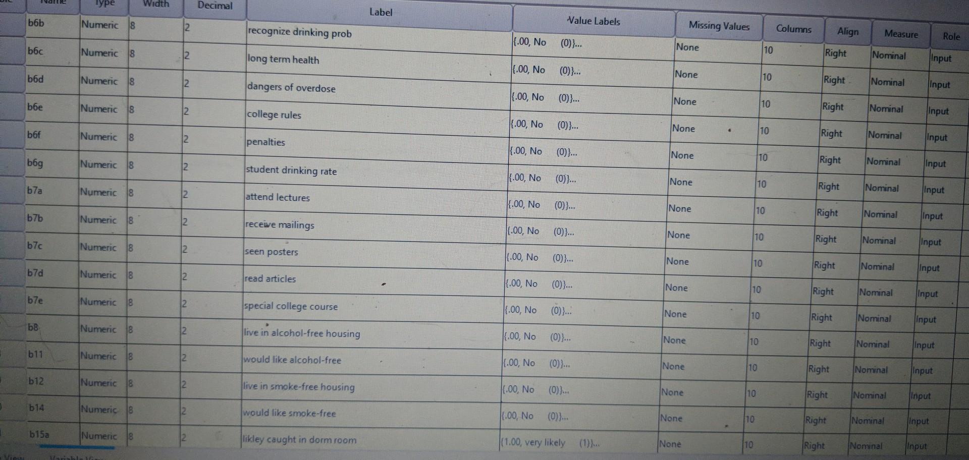 How to use PSPP to complete lab? You will be