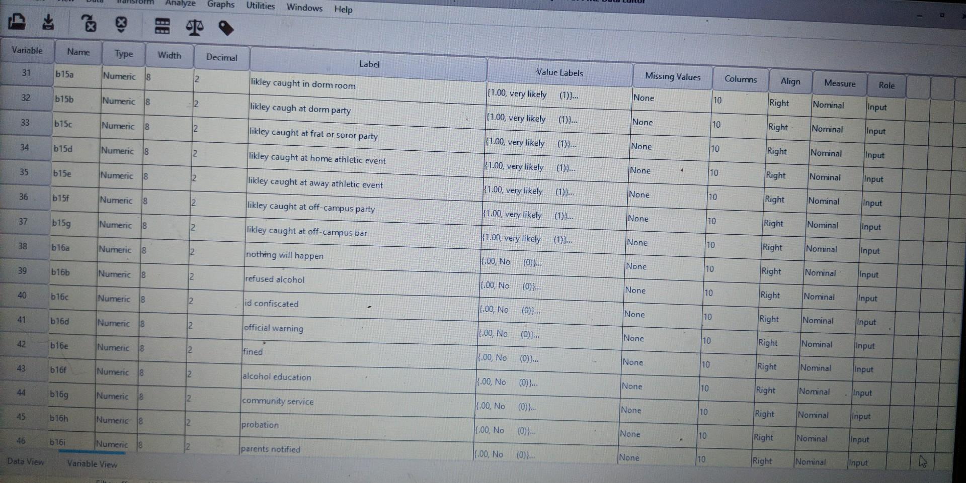 How to use PSPP to complete lab? You will be