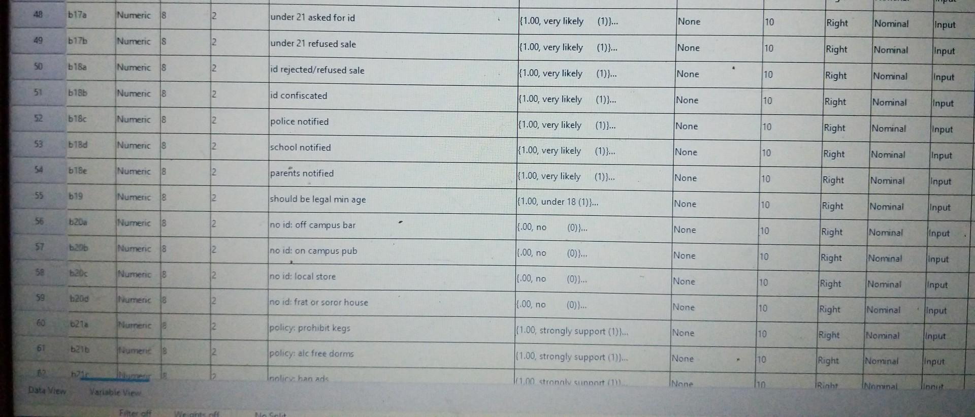 How to use PSPP to complete lab? You will be