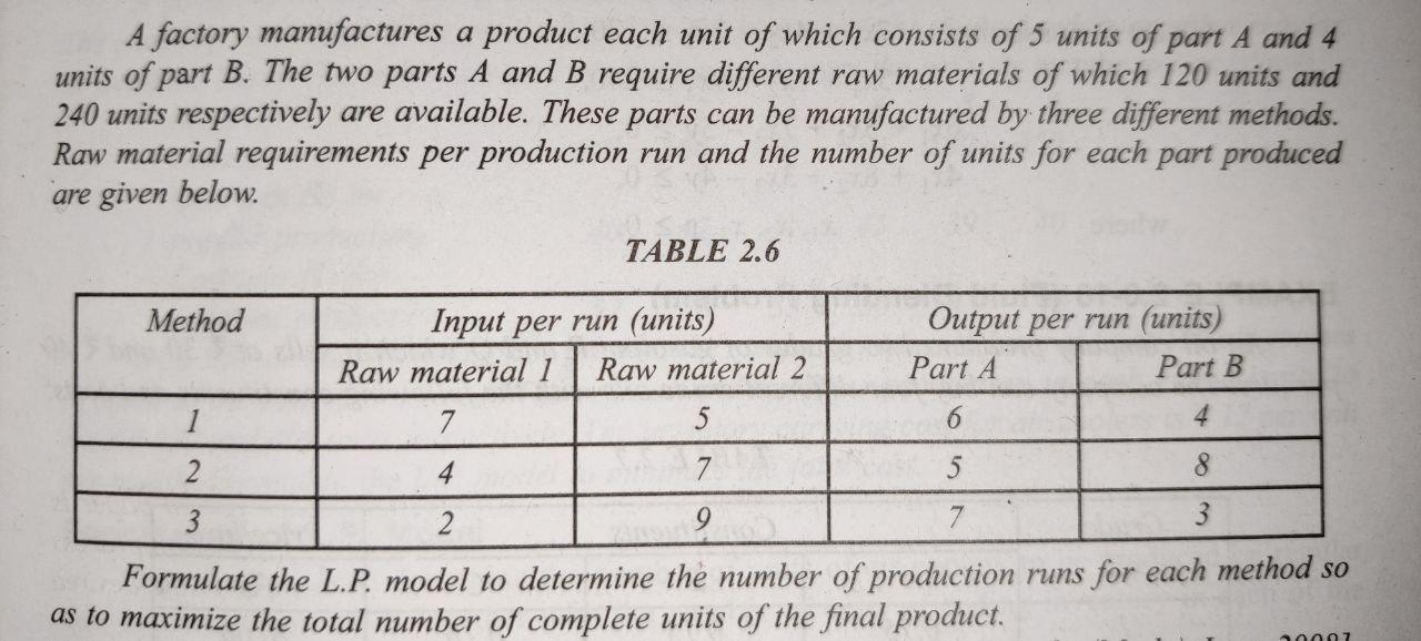 I need the answer as soon as possible A factory