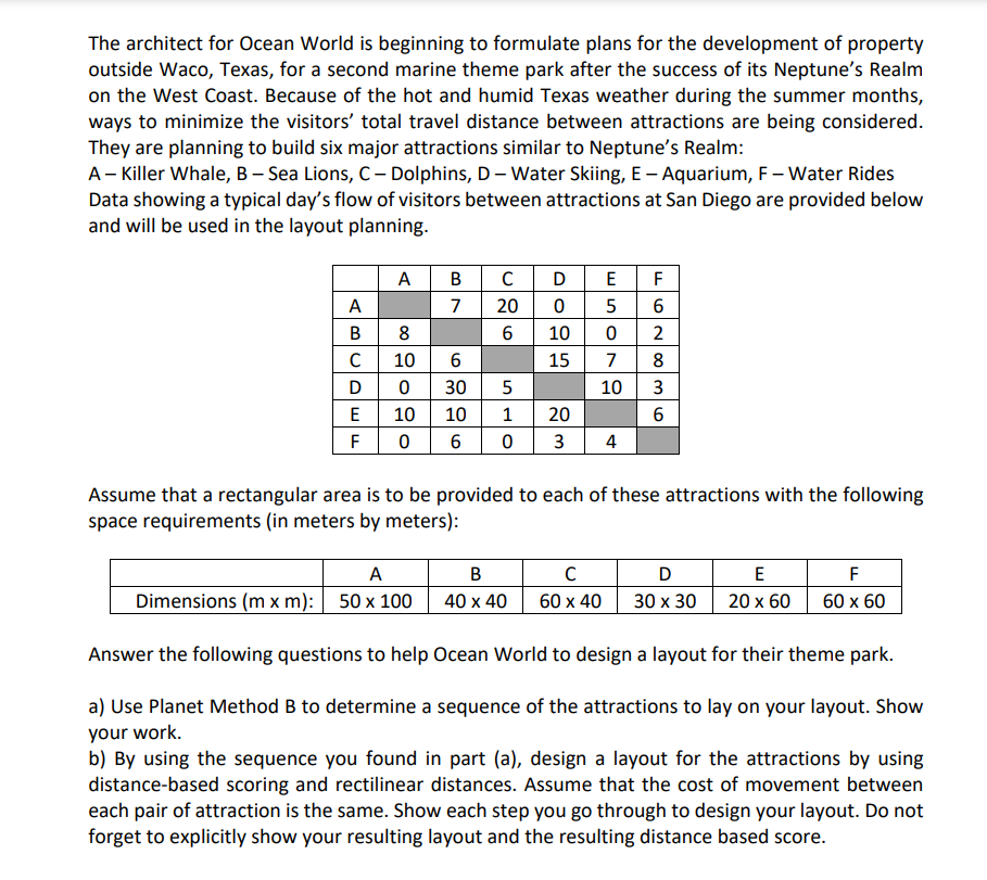 The architect for Ocean World is beginning to