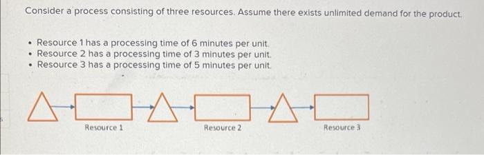 Consider a process consisting of three resources.