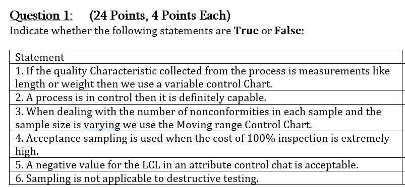 Question 1: (24 Points, 4 Points Each) Indicate