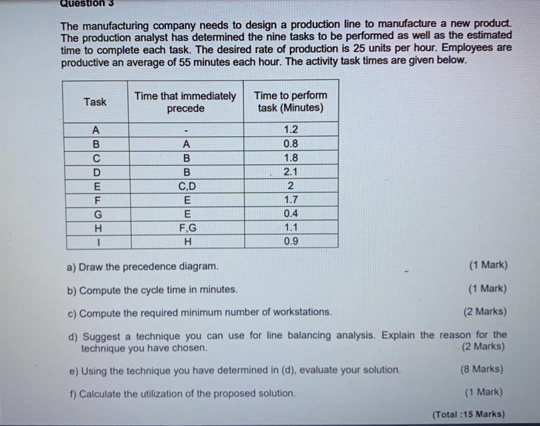 Question 3 The manufacturing company needs to