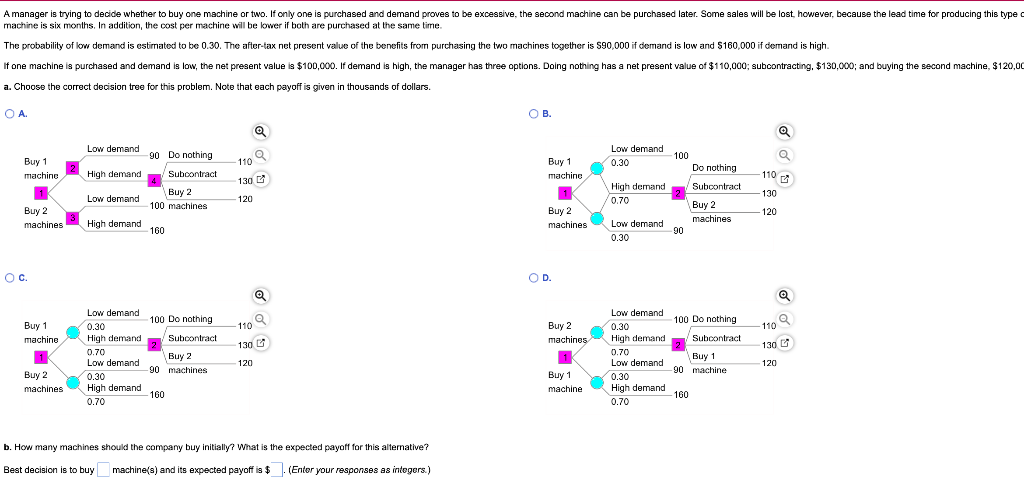machine is six months. In addition, the cost per