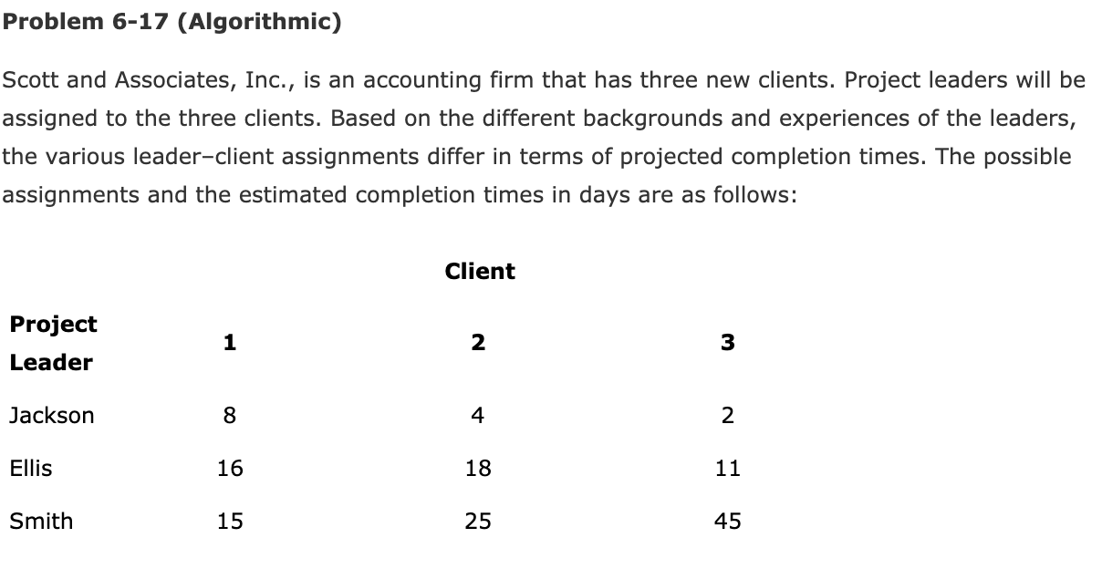 Problem 6-17 (Algorithmic) Scott and Associates,