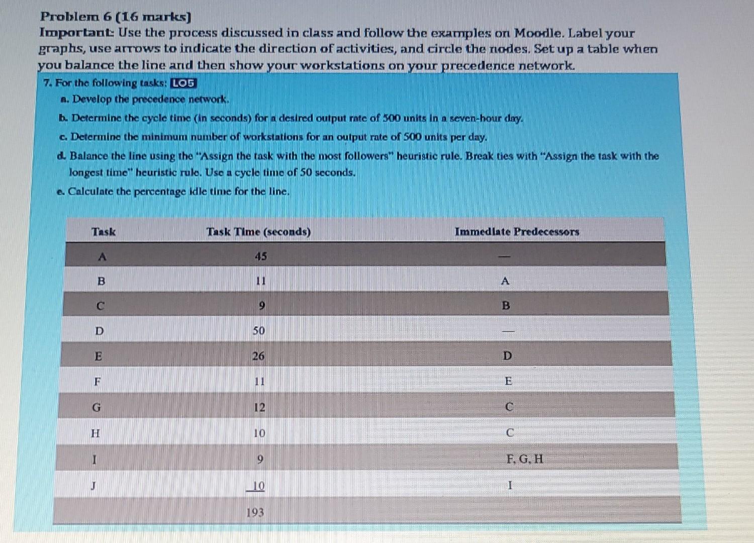 needs help Problem 6 (16 marks) Important Use the