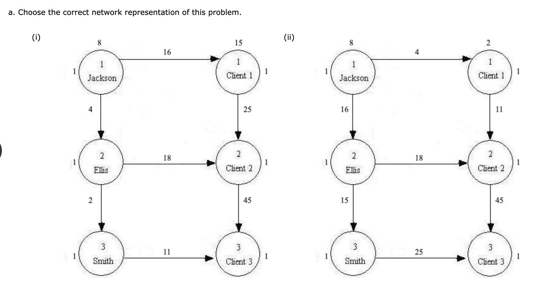 Problem 6-17 (Algorithmic) Scott and Associates,