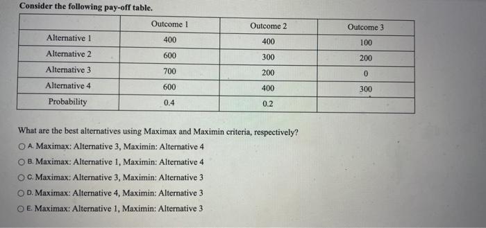 Consider the following pay-off table. Outcome 1