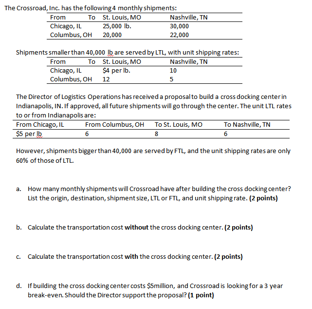 Please solve this question. The Crossroad, Inc.