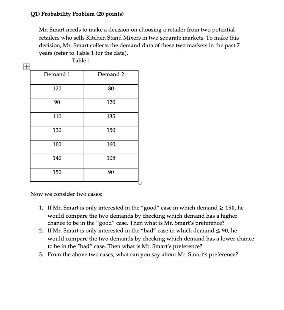 Q1) Probability Problem (20 points) Mr. Smart