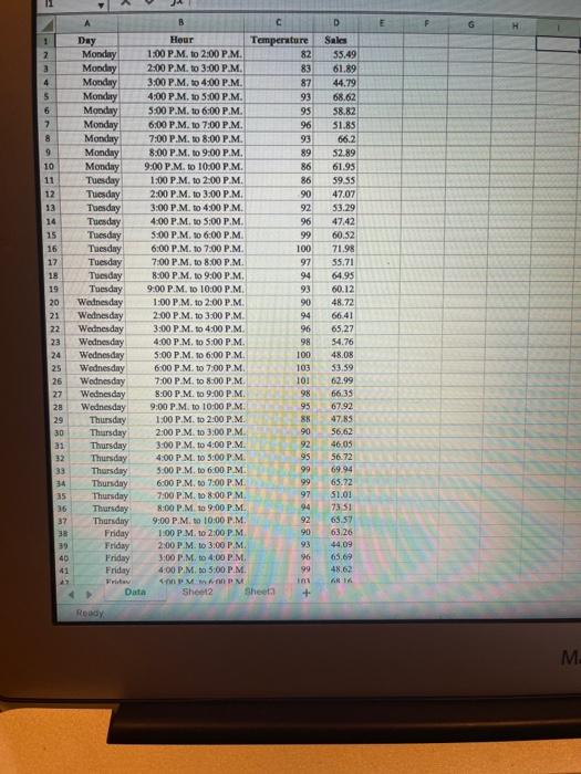 Hogs&Dawgs is an ice cream parlor on the border