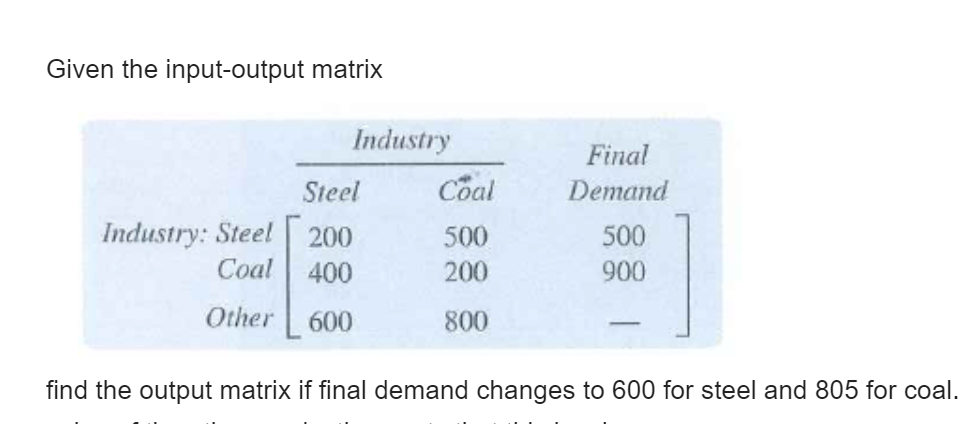 Given the input-output matrix Final Demand