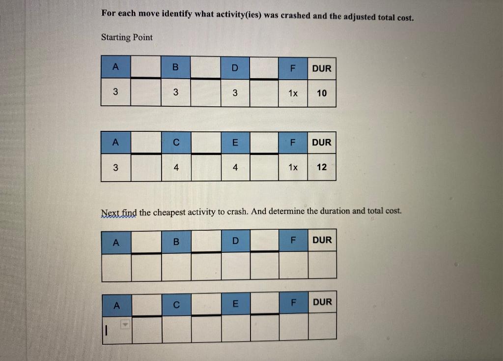 PLEASE HELP WITH PART B For each move identify