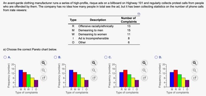 Please help with Part A & B. Thank you Part A