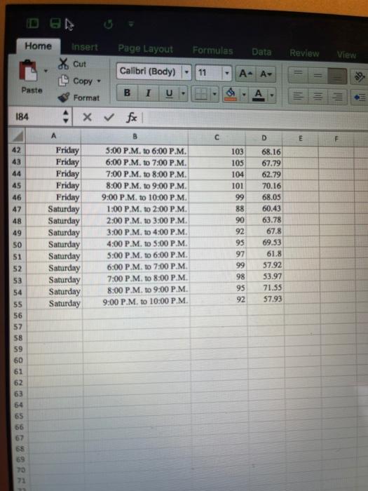 Hogs&Dawgs is an ice cream parlor on the border