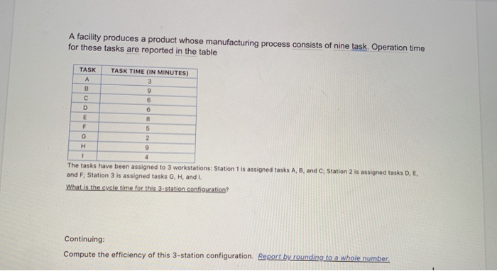 A facility produces a product whose manufacturing
