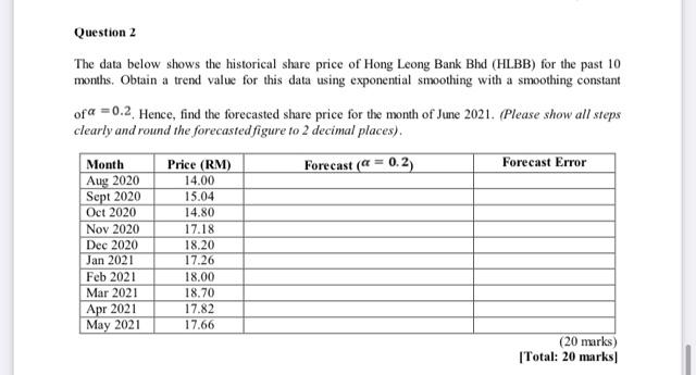 Question 2 The data below shows the historical