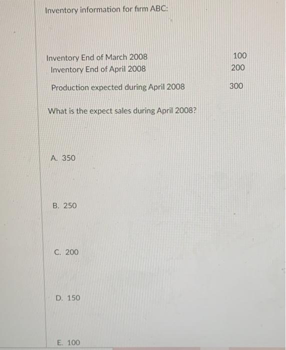 Inventory information for firm ABC: Inventory End