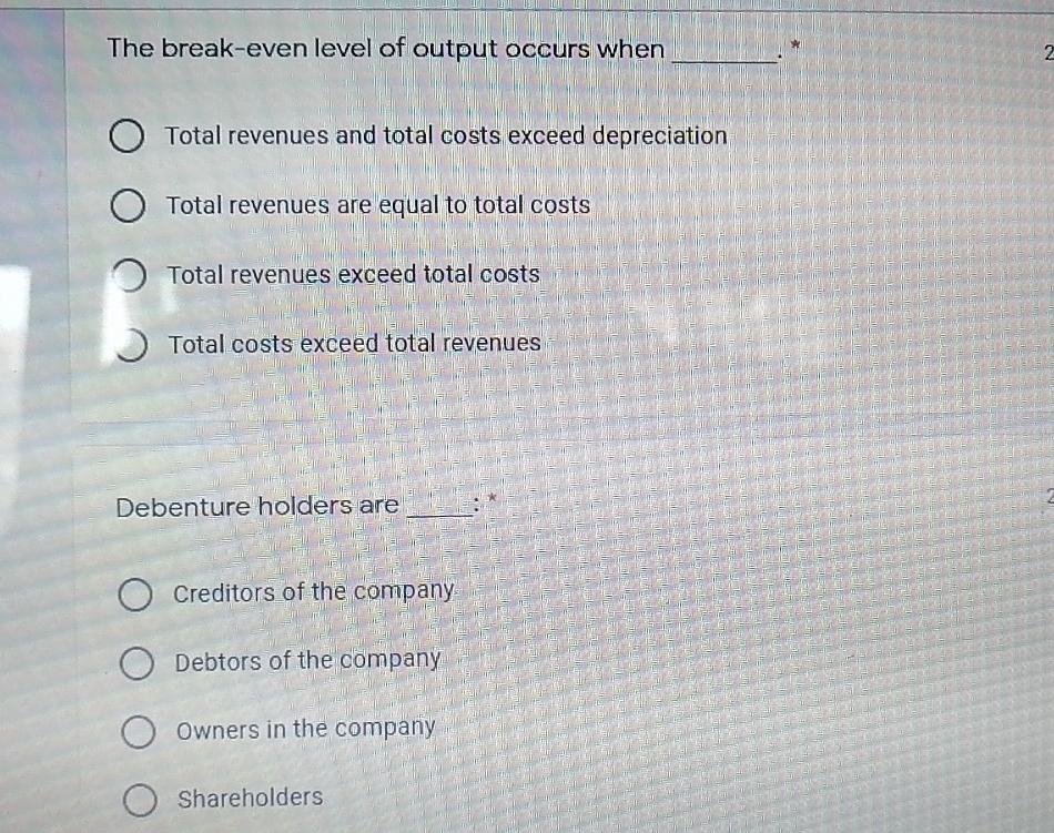 The break-even level of output occurs when 2