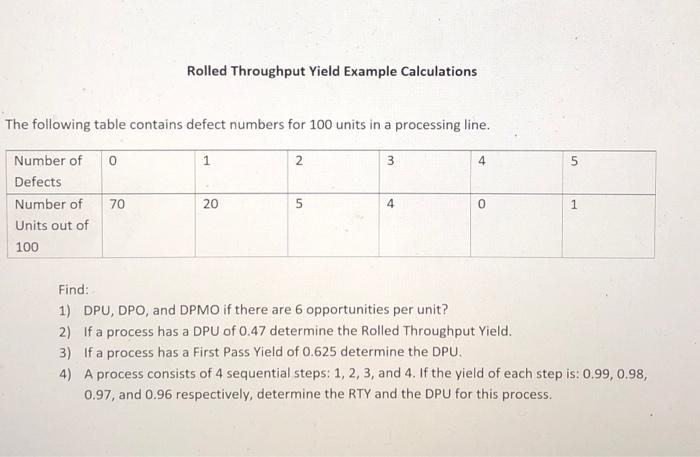 Rolled Throughput Yield Example Calculations The