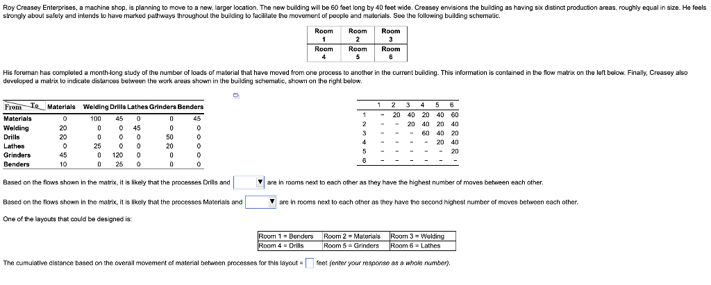 Roy Creasey Enterprises, a machine shop, is