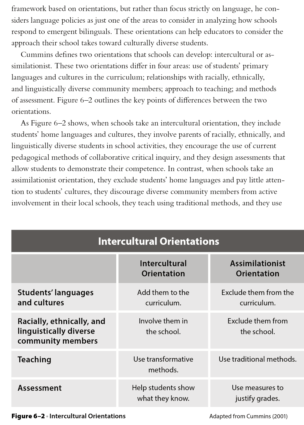 Please read the questions Question: Please