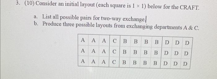 3. (10) Consider an initial layout (each square