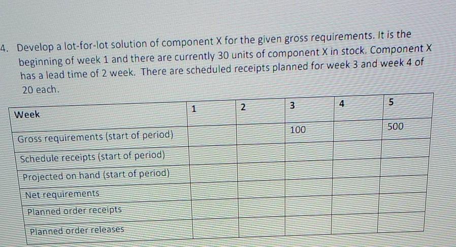 4. Develop a lot-for-lot solution of component x