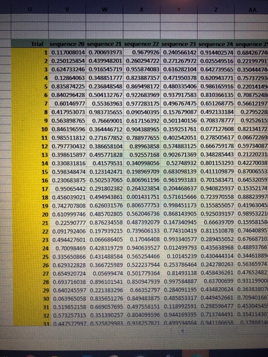 I attached the spreadsheet with the sequences