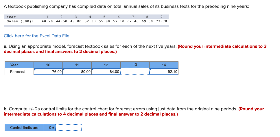 A textbook publishing company has compiled data