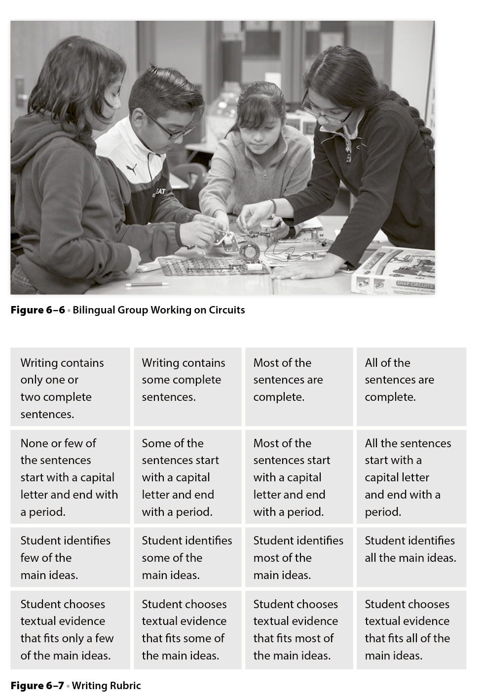 Please read the questions Question: Please