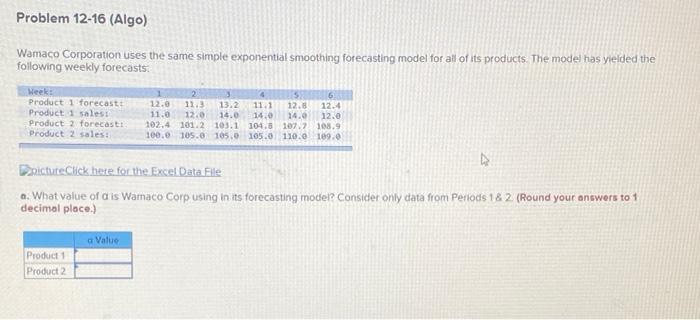 Problem 12-16 (Algo) Wamaco Corporation uses the