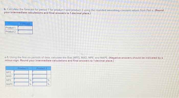 Problem 12-16 (Algo) Wamaco Corporation uses the