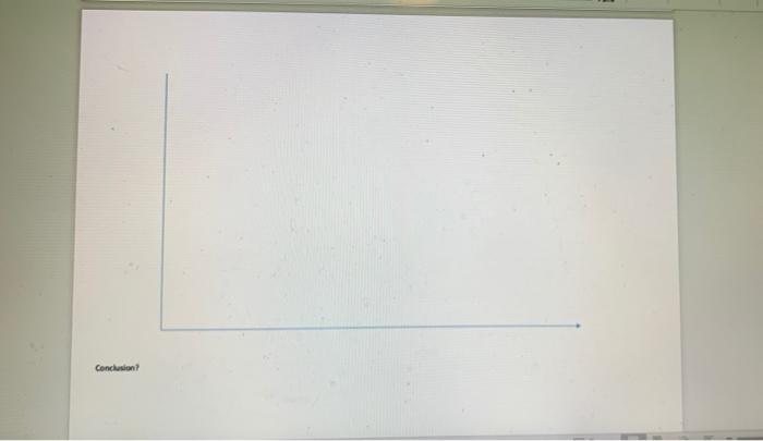 090| JO ? Hotelli 12-Multivariate Problem: The