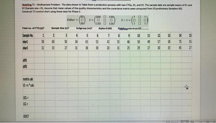 090| JO ? Hotelli 12-Multivariate Problem: The