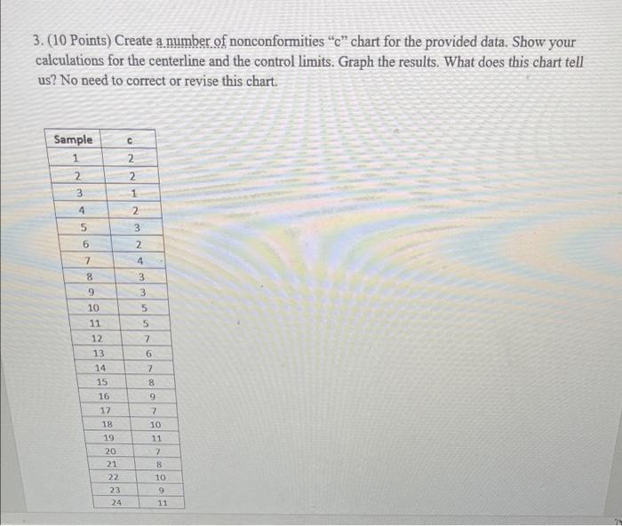 please put in excel th tan Sem $ . 1 - 1 3.(10