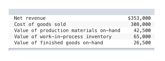 will leave a thumbs up for a correct answer The