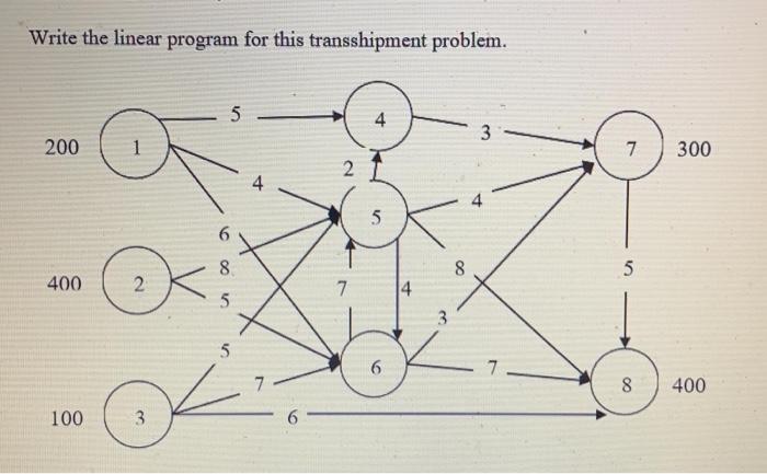 Write the linear program for this transshipment