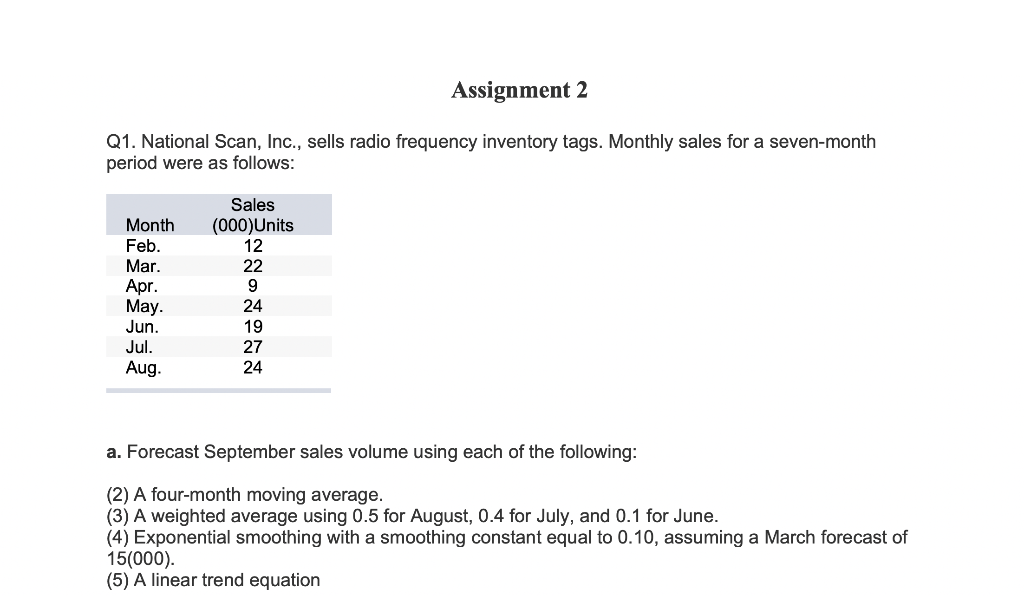 please post steps of work. USE EXCEL! Assignment