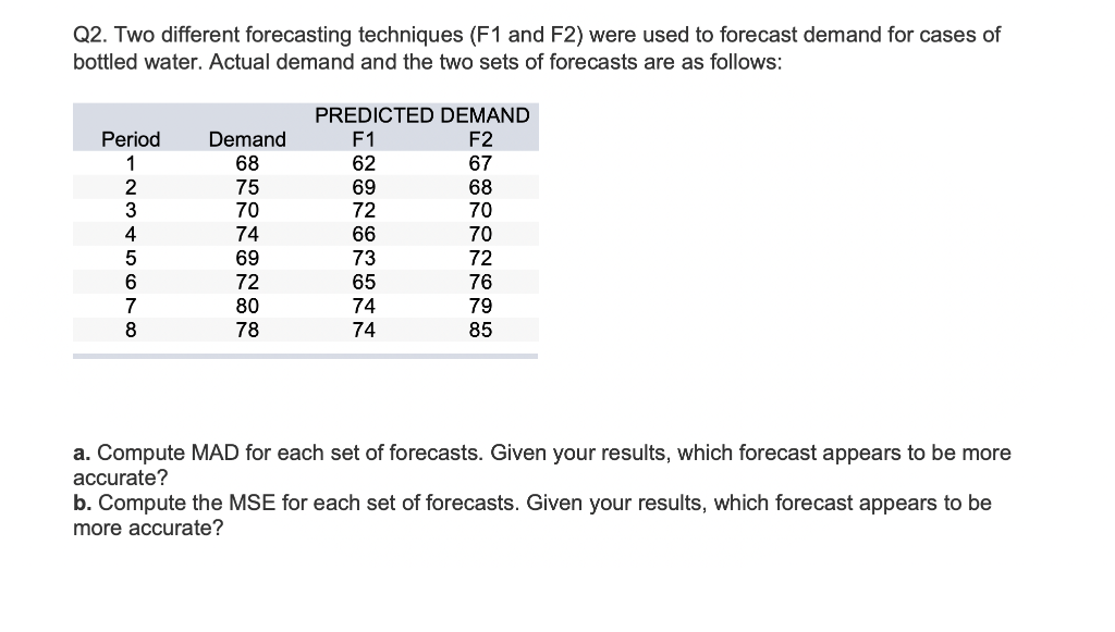 please post steps of work. USE EXCEL! Assignment