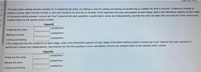 The basic pizza-making process consists of (1)