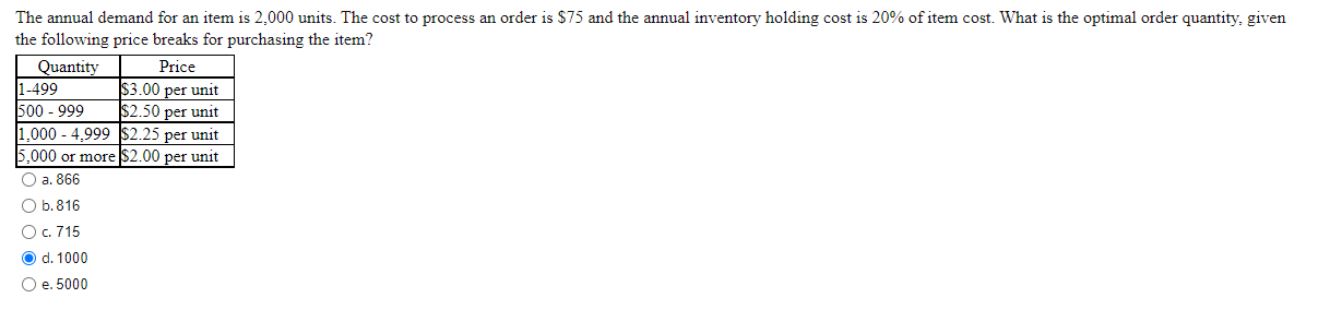 The annual demand for an item is 2.000 units. The