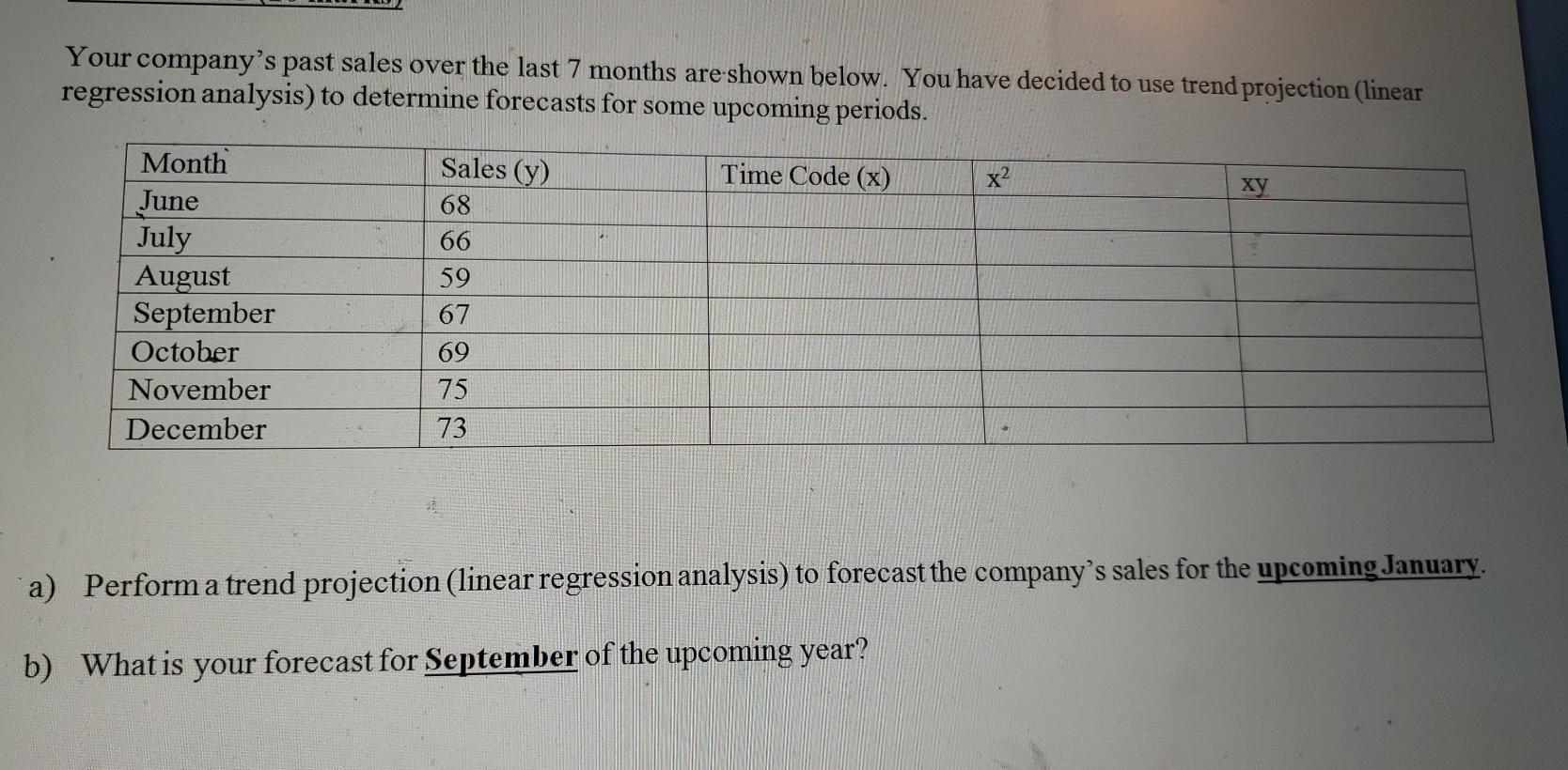 Your Company's past sales over Your company's