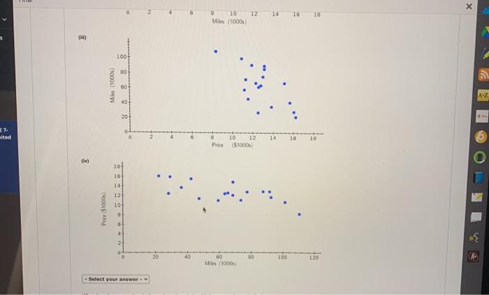 eBook The Toyota Camry is one of the best-selling